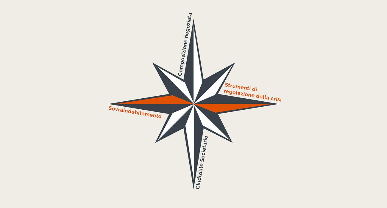 Sovraindebitamento_crisi